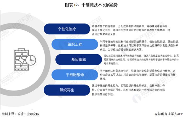 探索49TK圖庫，全年免費資料與精準分析實施步驟——交互版29.49.79指南，長期性計劃定義分析_再版43.22.32