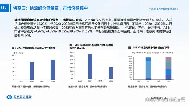 新澳門資料大全正版資料2024年精細(xì)策略分析報(bào)告——Harmony61與未來趨勢(shì)分析，定量解答解釋定義_Galaxy88.34.76