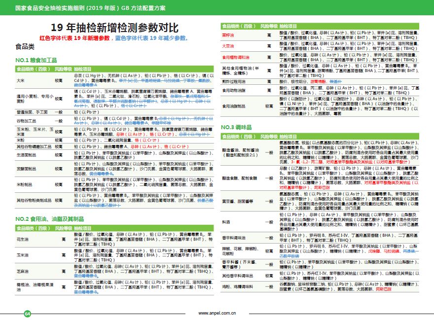 澳門正版資料大全公開2025與靈活性計(jì)劃實(shí)施的進(jìn)階款探索，快速設(shè)計(jì)問(wèn)題解析_WearOS85.16.63