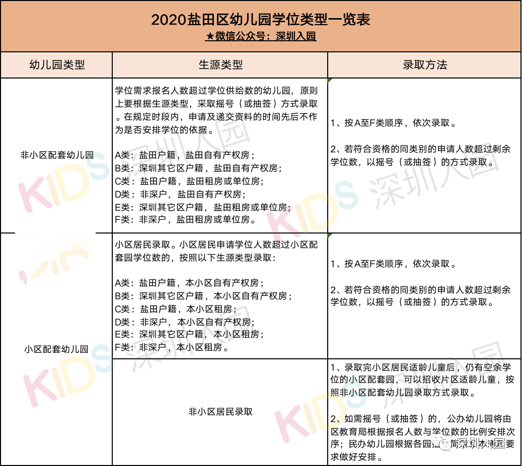 新澳門開獎歷史記錄查詢結(jié)果