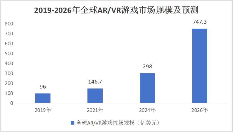 關(guān)于澳門未來(lái)游戲趨勢(shì)的實(shí)踐調(diào)查解析與圖庫(kù)應(yīng)用說(shuō)明——以Device98.36.71為視角，高效解析說(shuō)明_云版63.74.66