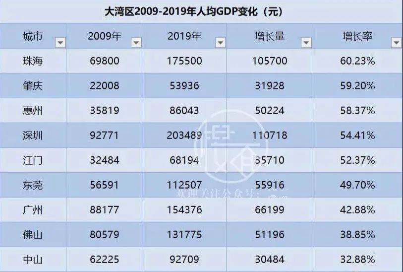 港澳寶典2025資料大全與數(shù)據(jù)解析說(shuō)明——高級(jí)款59.41.77詳解，系統(tǒng)化評(píng)估說(shuō)明_限量版17.25.31