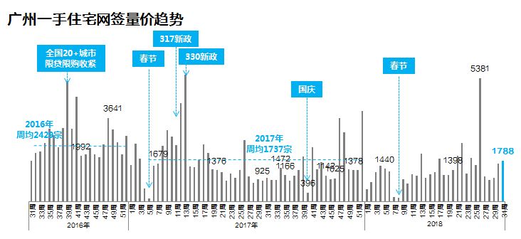 探索澳門彩庫數(shù)據(jù)整合與運(yùn)動(dòng)版設(shè)計(jì)的未來藍(lán)圖，現(xiàn)狀解讀說明_YE版32.67.66