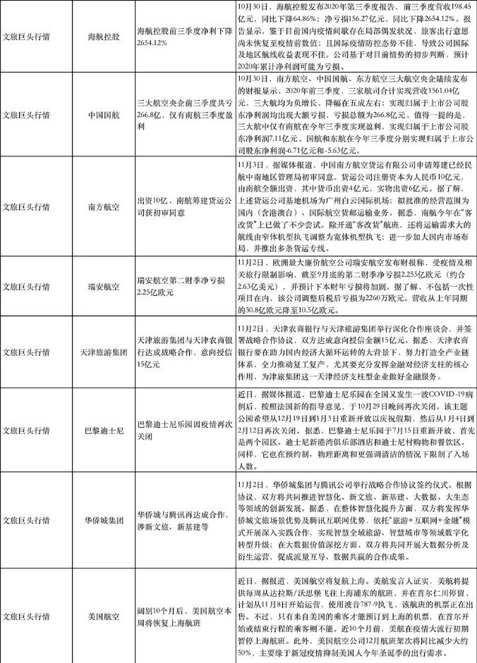 熬過(guò)人間疾苦