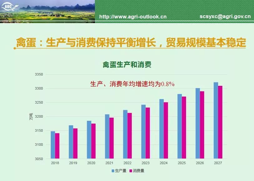 2025年3月 第279頁