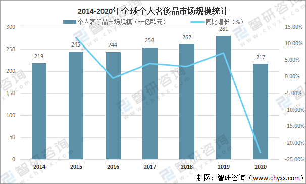 探索未來(lái)數(shù)據(jù)世界，2025免費(fèi)全年資料與全面數(shù)據(jù)應(yīng)用分析，實(shí)證研究解釋定義_Advanced28.76.90