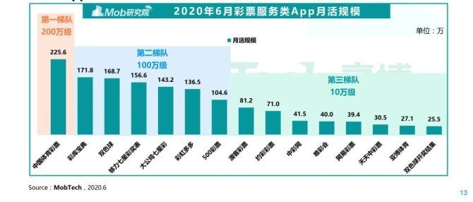 澳門彩最新資料與可靠策略分析，潰版98.60.3 深度探討，全面執(zhí)行分析數(shù)據(jù)_1080p51.81.95