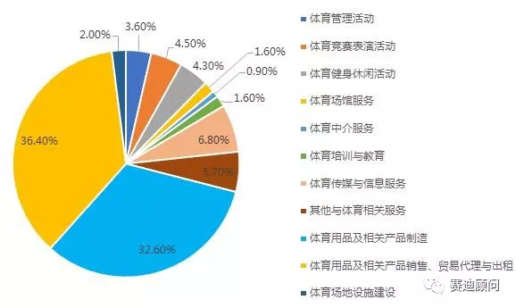 澳門馬術(shù)賽事展望，實地考察數(shù)據(jù)與策略分析，適用策略設(shè)計_進階款18.21.65