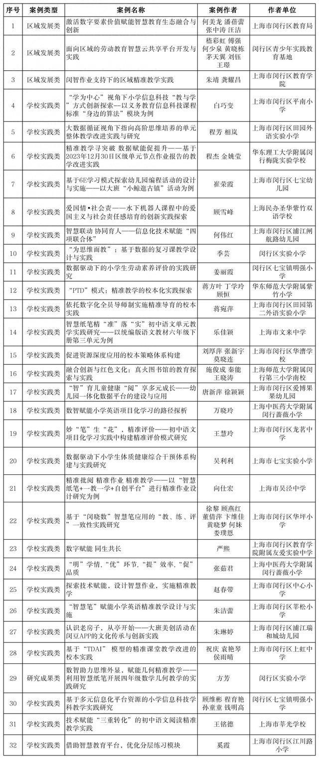 澳門開獎結(jié)果、開獎記錄表與資源實(shí)施方案，探索與展望，精準(zhǔn)實(shí)施解析_UHD款68.11.37