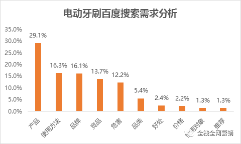 澳門天彩全年免費資料與數(shù)據(jù)分析的全面解讀，靈活解析實施_VIP18.57.68