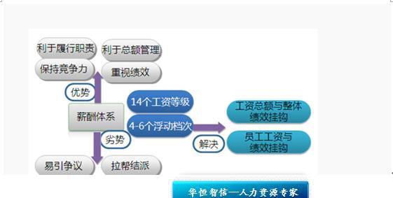 新澳門最快開獎現(xiàn)場直播資料與實地設(shè)計評估方案，專業(yè)執(zhí)行方案_金版23.56.39