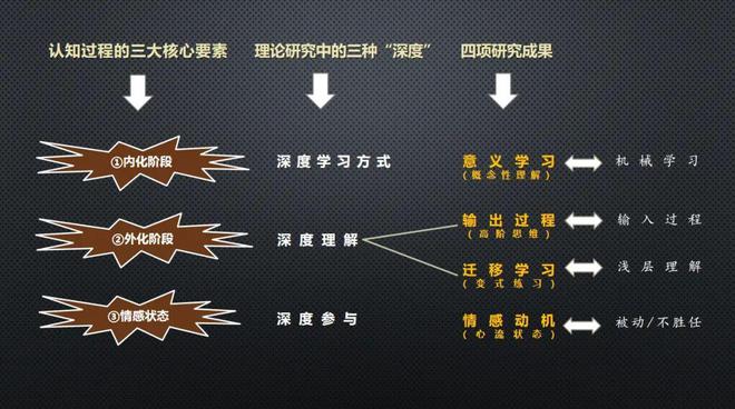 黃大仙免費資料與實地考察數(shù)據(jù)策略，Gold18.56.62的深入解析，實地數(shù)據(jù)評估執(zhí)行_凹版印刷97.82.96