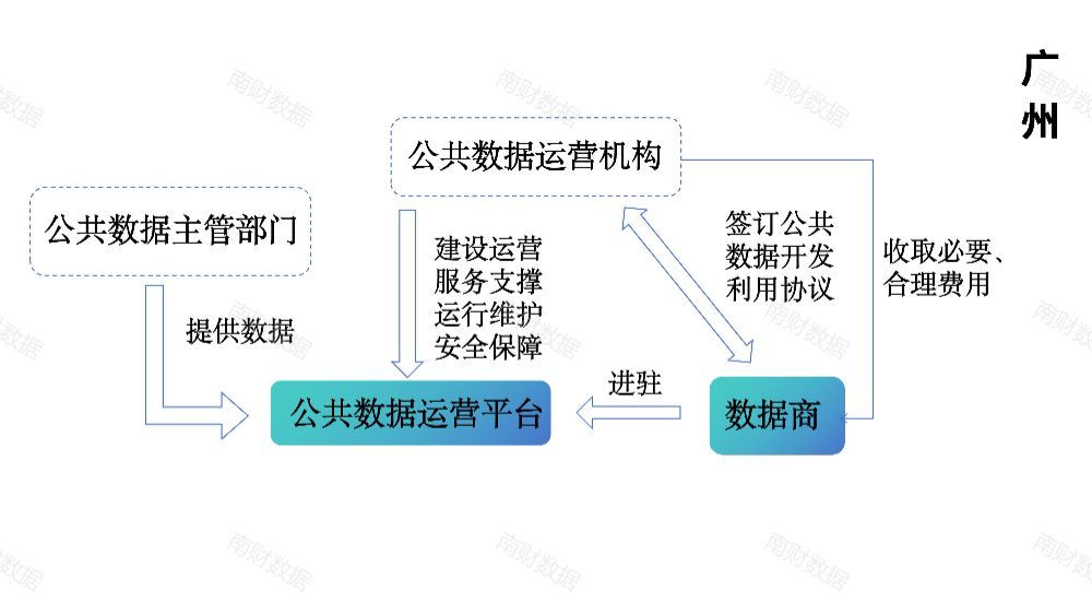 探索圖片資料寶庫，持續(xù)設(shè)計(jì)解析方案與授權(quán)機(jī)制，實(shí)地?cái)?shù)據(jù)驗(yàn)證計(jì)劃_R版31.37.26