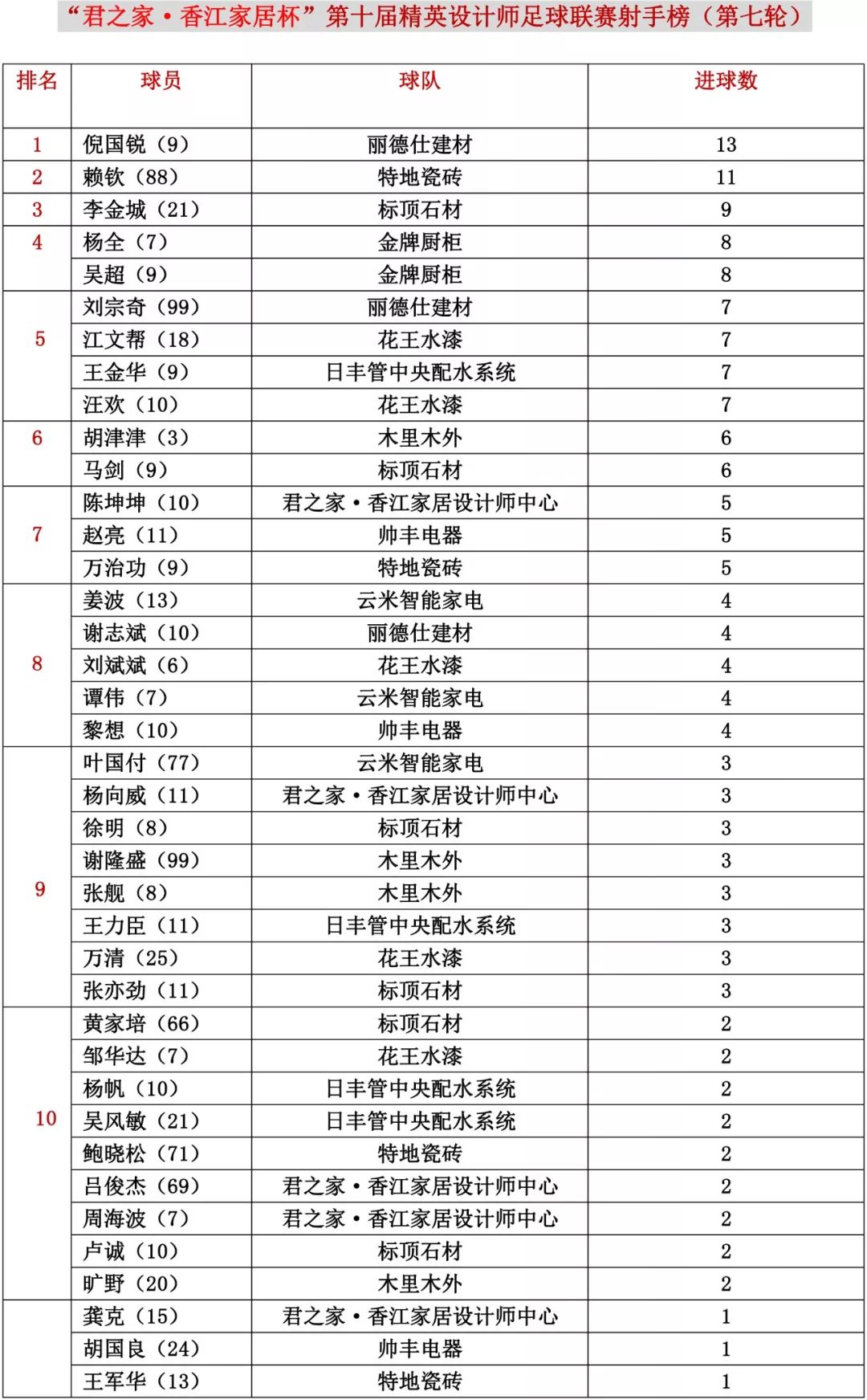 澳門歷史開獎結(jié)果記錄與現(xiàn)代實(shí)效設(shè)計(jì)方案——精英版64.18.28探索，涵蓋廣泛的說明方法_白版37.90.99