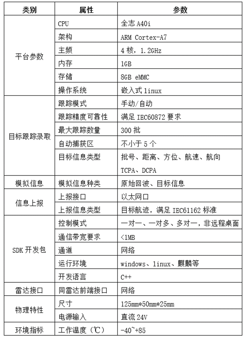 澳門今期開獎結果記錄與高效設計計劃，特別款52.36.86的探討，實地應用驗證數(shù)據(jù)_挑戰(zhàn)版46.50.78