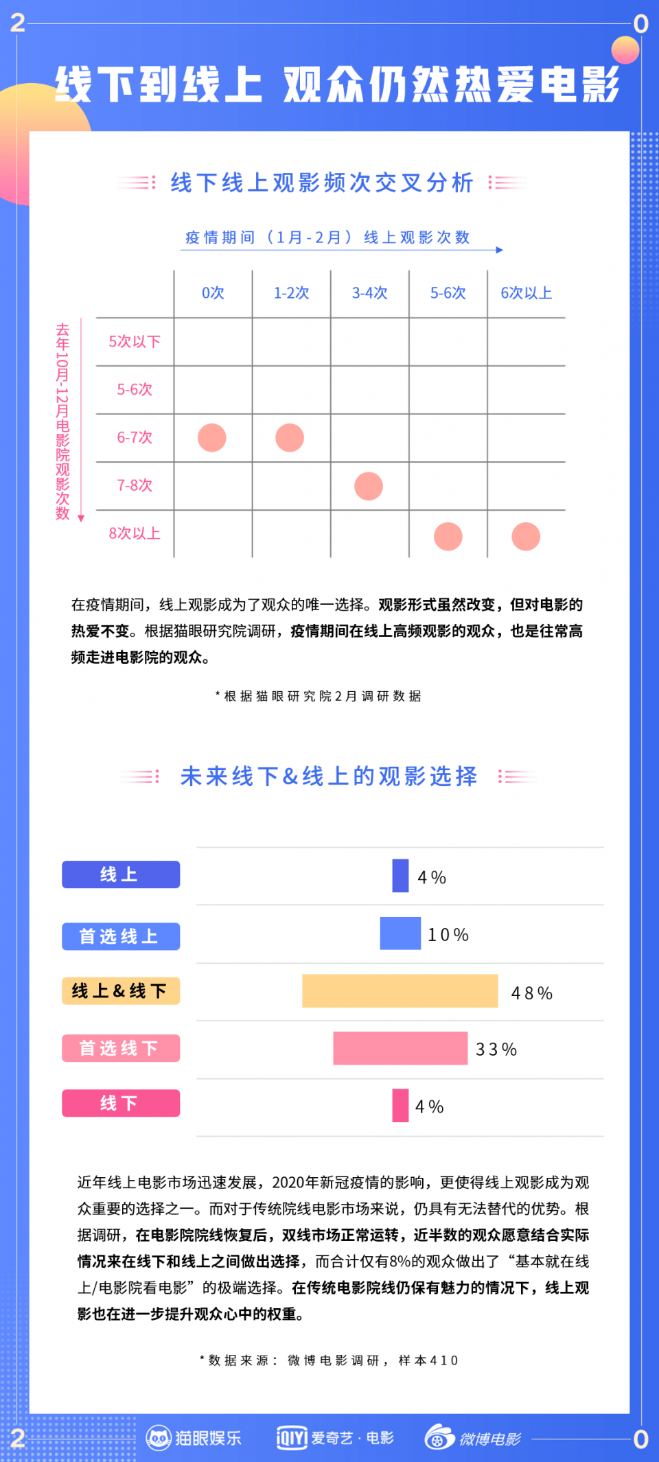 今晚開(kāi)獎(jiǎng)的期待，開(kāi)獎(jiǎng)結(jié)果查詢、實(shí)地驗(yàn)證與數(shù)據(jù)策略的探索，實(shí)地?cái)?shù)據(jù)驗(yàn)證分析_蘋果42.15.22