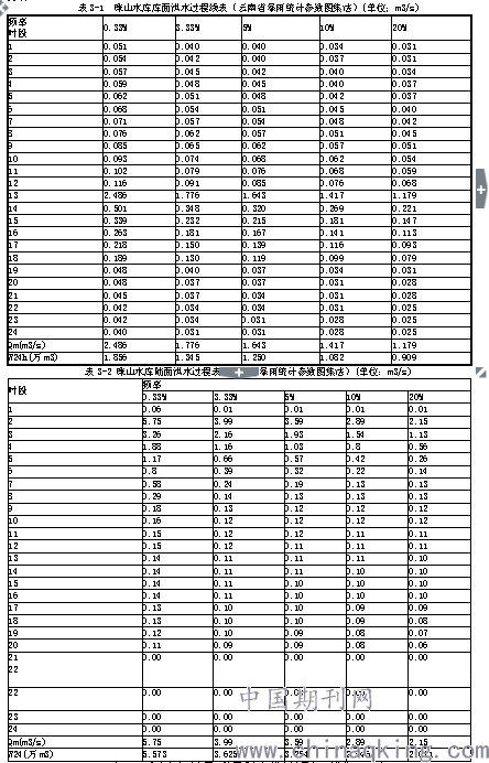 澳門日歷表圖庫(kù)，實(shí)效設(shè)計(jì)解析策略與定制版展望，安全設(shè)計(jì)策略解析_輕量版71.22.12