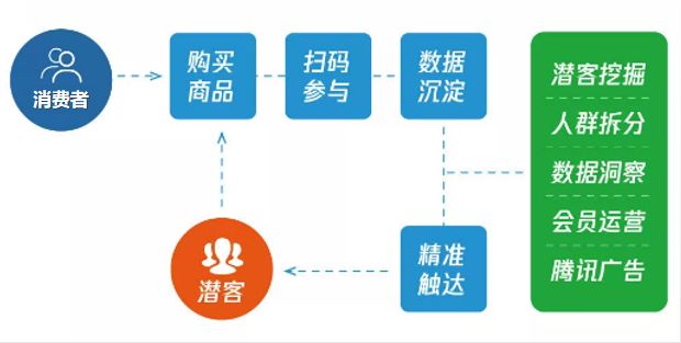 澳門早報一碼一碼策略，深入分析、精準定義與策略構(gòu)建，精準實施步驟_定制版52.87.72