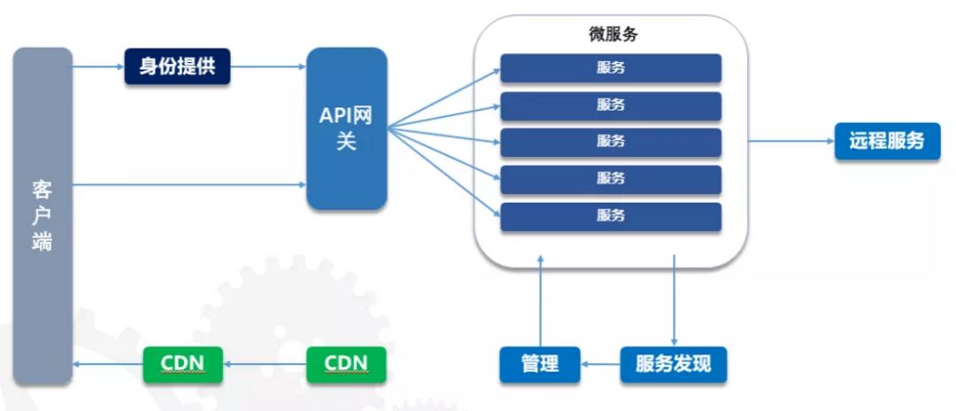 探索澳門龍門客棧，實地數(shù)據(jù)分析方案與未來展望（基于Holo技術(shù)的深度研究），高速響應(yīng)方案設(shè)計_移動版81.97.43