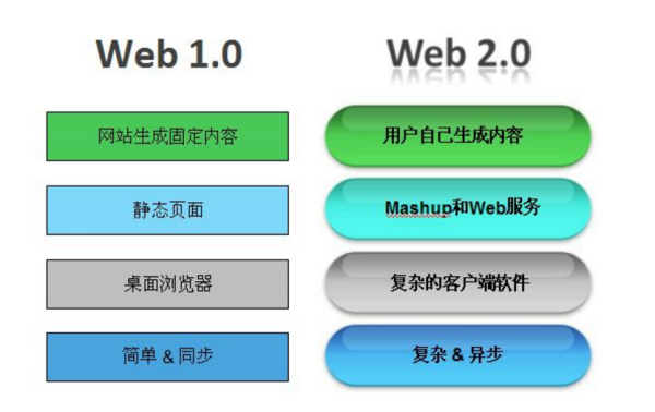 澳門免費資料大全網絡保存時間的定性解析說明及展望，實時解答解析說明_續(xù)版43.94.11