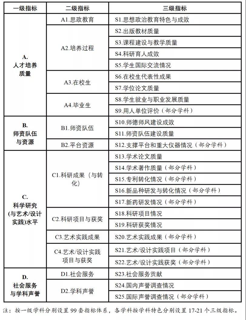 今日澳門6合和彩開獎(jiǎng)結(jié)果查詢