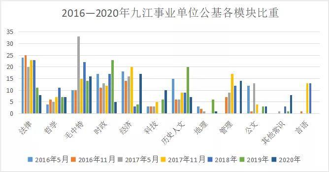 澳門走勢(shì)圖號(hào)碼開獎(jiǎng)記錄與綜合數(shù)據(jù)解析說(shuō)明——特供版，可靠性策略解析_ChromeOS95.85.89