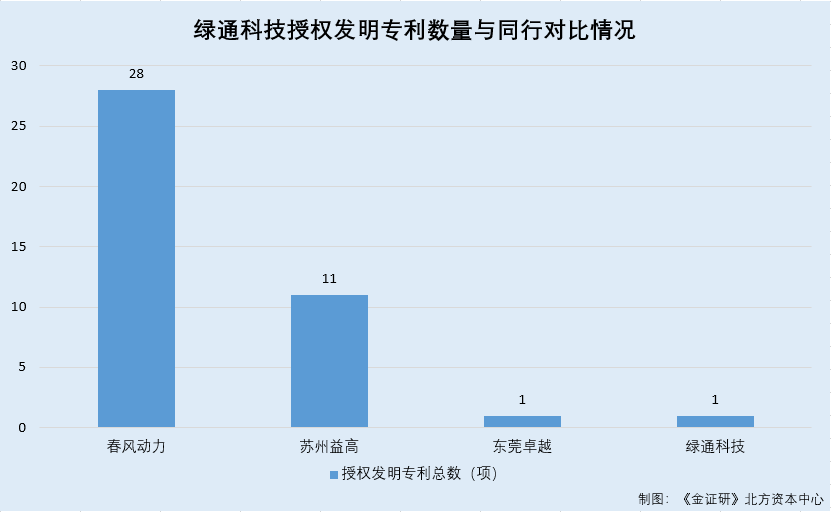 蘭綠本期發(fā)莊家王中王，理論分析解析說(shuō)明，深層策略執(zhí)行數(shù)據(jù)_試用版46.79.31