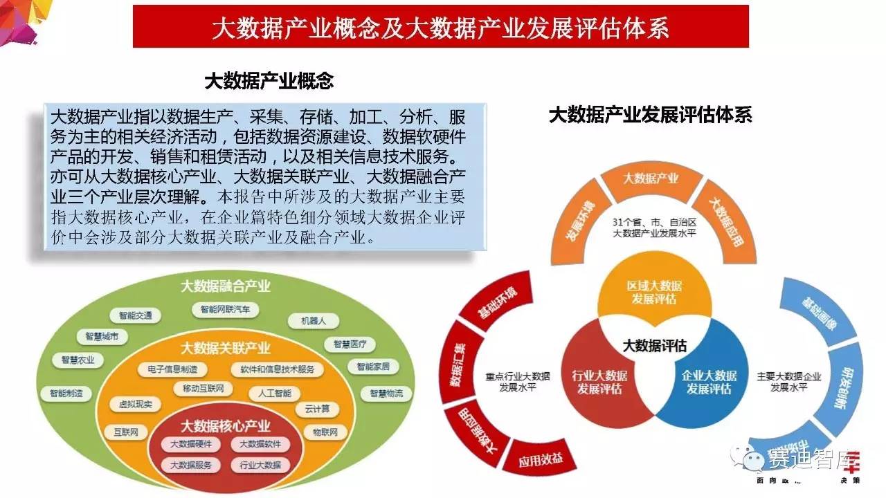 關于管家婆精準數(shù)據(jù)評估方案與實地數(shù)據(jù)評估方案的研究探討，絕對經典解釋定義_正版50.12.99