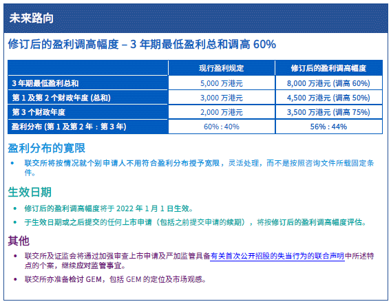 香港今晚的開碼結(jié)果實(shí)時(shí)更新解釋定義——探索數(shù)字世界的魅力，現(xiàn)狀說明解析_書版95.37.25