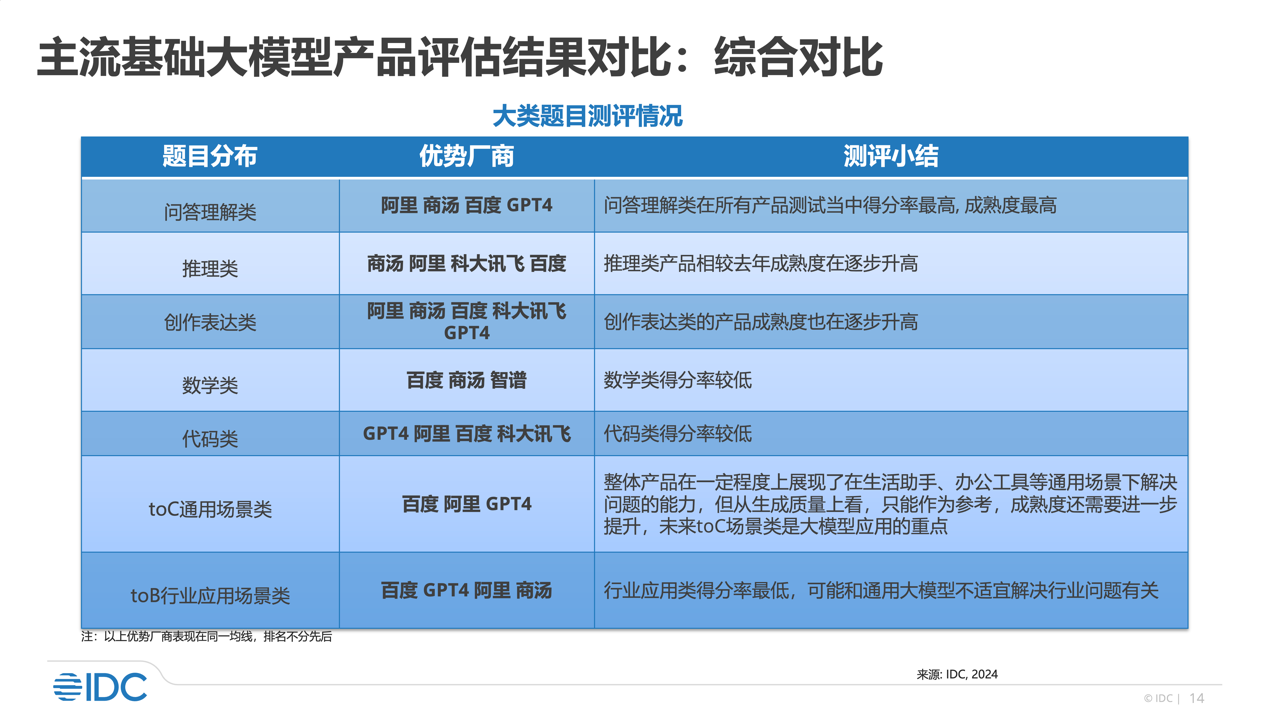 探索未來科技，綜合性計劃評估與澳門管家婆四不像資料正版網(wǎng)的發(fā)展藍(lán)圖，權(quán)威研究解釋定義_XP52.33.48