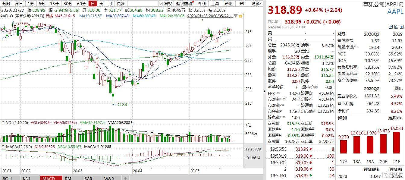 澳門開獎結果、記錄八百圖庫與游戲版，探索、統(tǒng)計與解答解釋定義，可靠評估說明_出版89.62.67