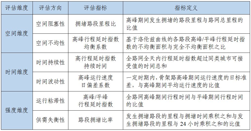 澳門最精準免費全網(wǎng)資料