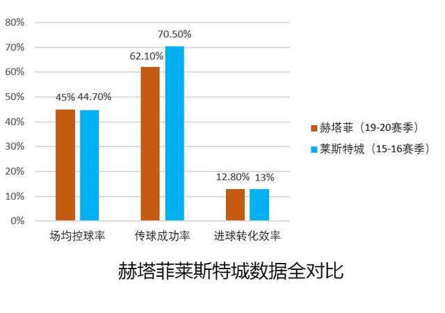 打開澳門免費資料大全馬家婆