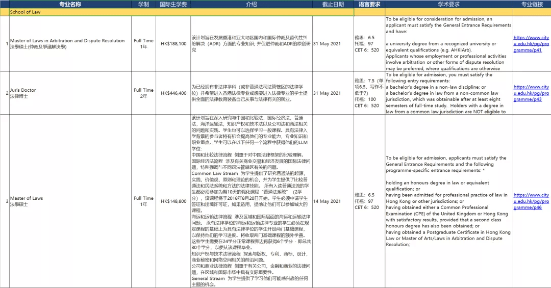 香港四不像資料圖2024年