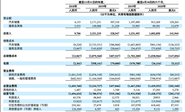 新奧門開將結(jié)果查詢圖庫及權(quán)威解讀說明——奏版77.39.90，實(shí)地說明解析_GM版59.79.44