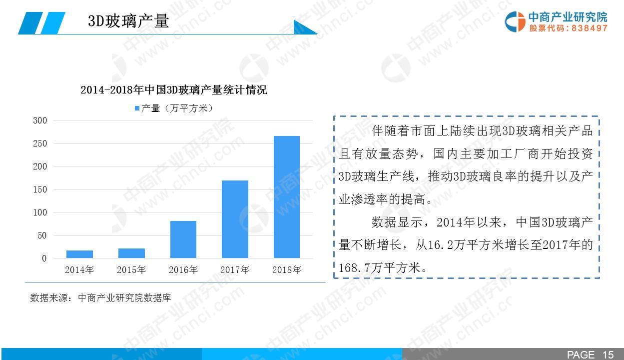 2025年3月 第250頁(yè)