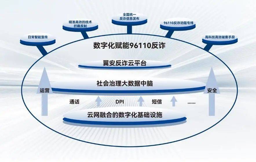 新奧是什么與精細(xì)化策略探討，Z20.46.82視角下的洞察，數(shù)據(jù)分析驅(qū)動(dòng)決策_(dá)版權(quán)頁97.30.88