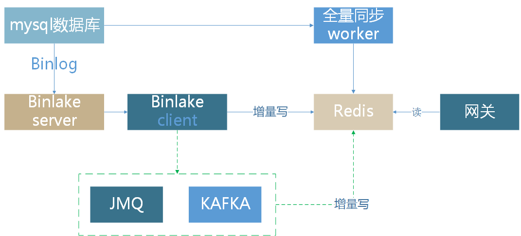 澳門跑狗圖www高清跑圖