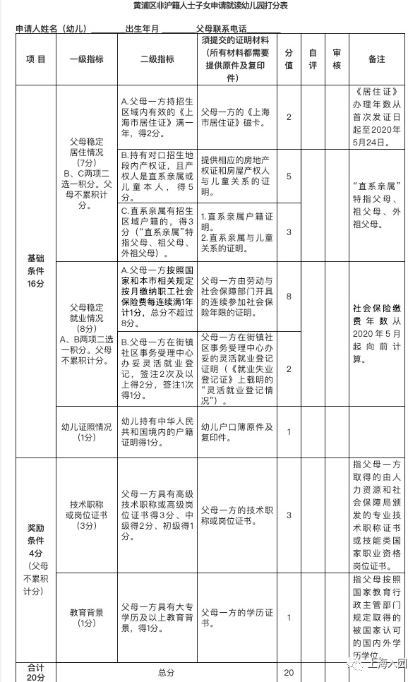 澳門開獎(jiǎng)現(xiàn)場(chǎng)結(jié)果表圖