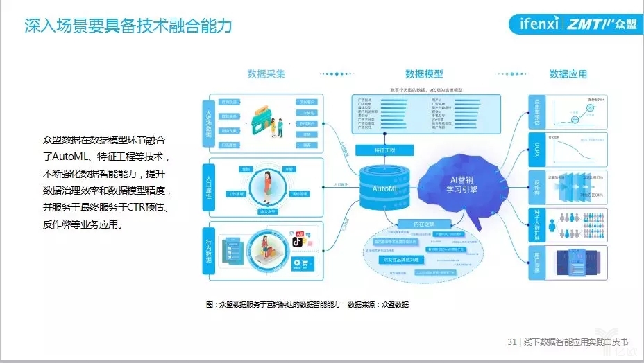 新奧智慧城市與深度研究解釋定義，探索未來城市的新標(biāo)桿——vShop35.14.57，實地驗證分析數(shù)據(jù)_WP12.68.64