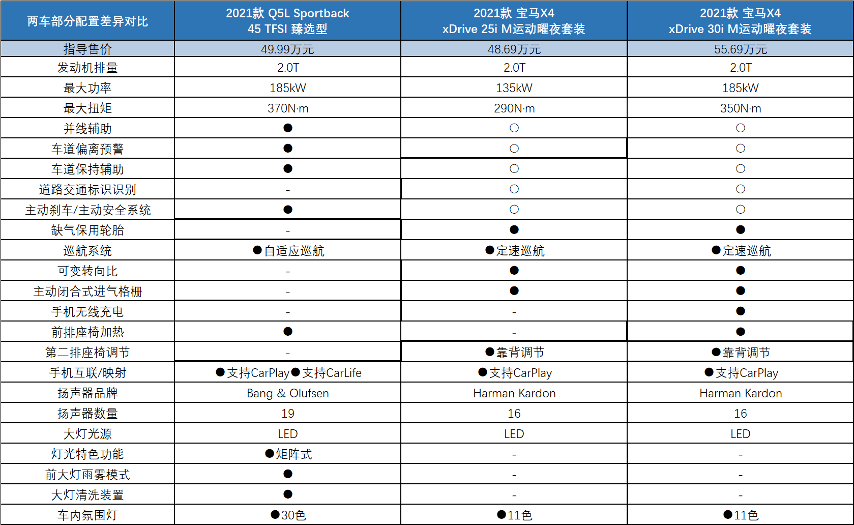 白小姐三肖三碼必開一碼開獎