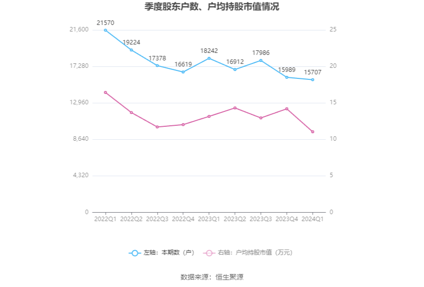 老版澳門開獎結果分析與實效設計策略——以元版60.13.43為例，精準分析實施步驟_網頁版25.75.70