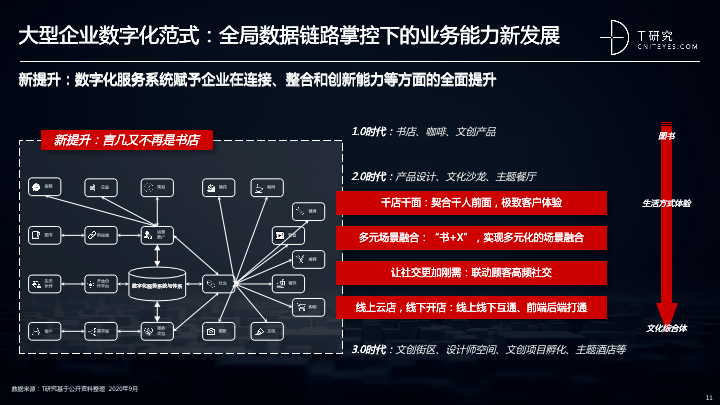 探索數字世界的新領域，655cc天下彩贏彩吧入口與靈活解析實施策略，現狀分析解釋定義_Advanced60.93.20