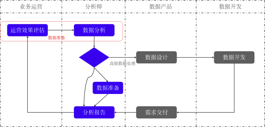 新奧股份在哪？適用性方案解析_精英版，實(shí)地?cái)?shù)據(jù)驗(yàn)證策略_重版35.72.94