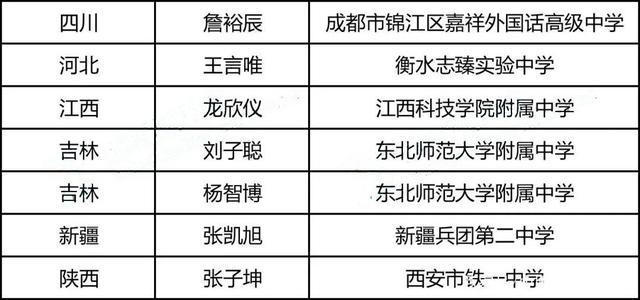 澳門最新開獎記錄查詢匯總與黃金版數(shù)字解讀，定性分析、解釋與定義，實(shí)地計劃設(shè)計驗(yàn)證_望版74.47.47