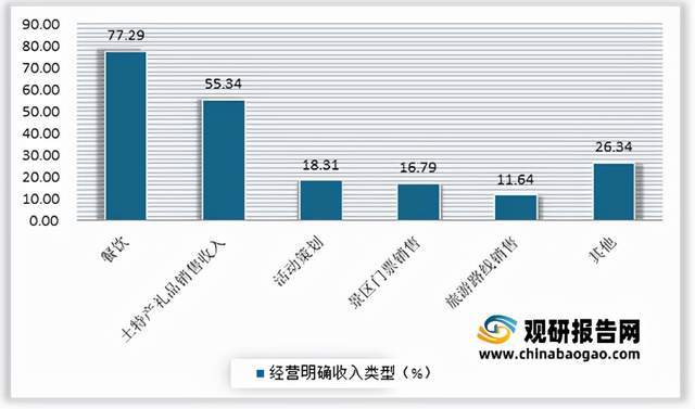 新澳門獎結(jié)果數(shù)據(jù)整合設(shè)計方案與鉑金版開獎記錄展望（2025年），現(xiàn)狀說明解析_書版95.37.25