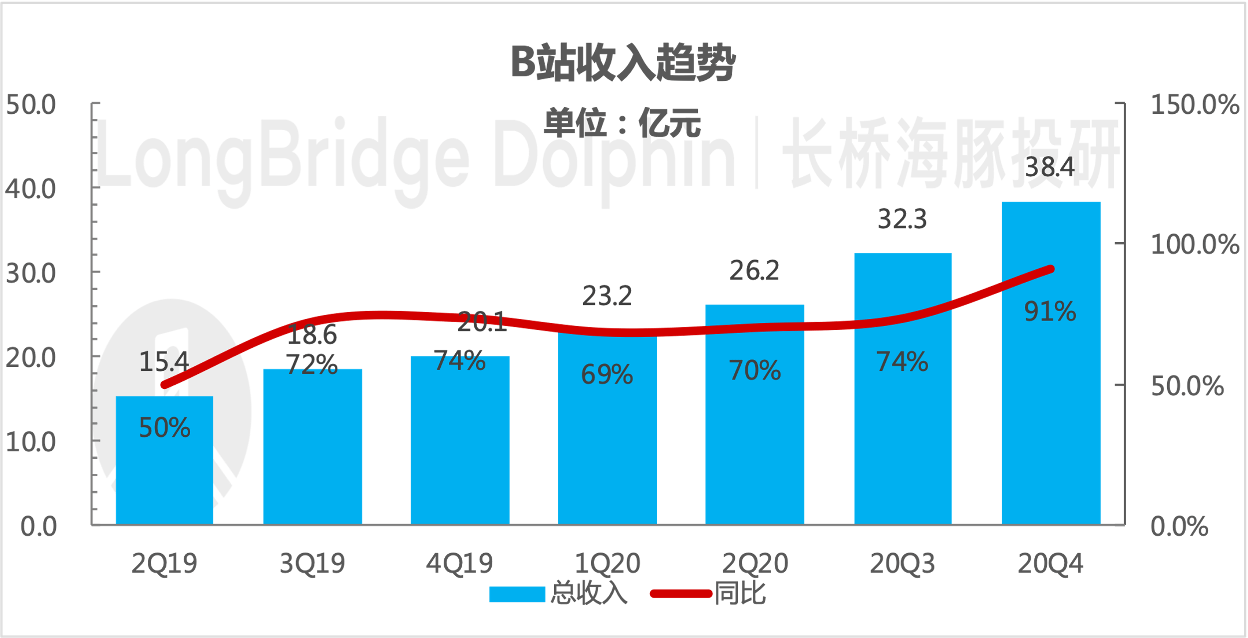 新澳門內(nèi)部透碼分析與實地數(shù)據(jù)評估設(shè)計模擬版，探索與實踐，收益說明解析_履版77.47.70