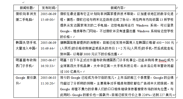 根據(jù)您的關(guān)鍵詞和要求，我將撰寫一篇與娛樂或犯罪無關(guān)的文章。下面是我的創(chuàng)作，數(shù)據(jù)引導(dǎo)計劃執(zhí)行_筑版84.32.32