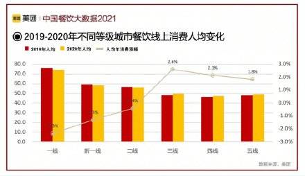 新奧最精準(zhǔn)資料大全