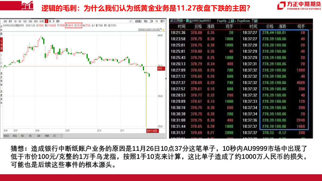 未來澳門精準(zhǔn)資訊科技展望，黃金版解答的力量，連貫評(píng)估執(zhí)行_WP版70.30.72